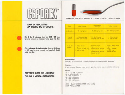 Pliva Ceporex