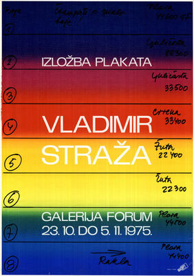 Vladimir Straža izložba plakata