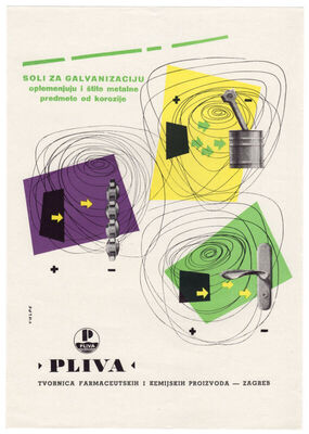 Pliva Soli za galvanizaciju