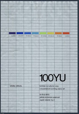 100 YU izložba plakata