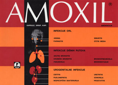 Pliva Amoxil
